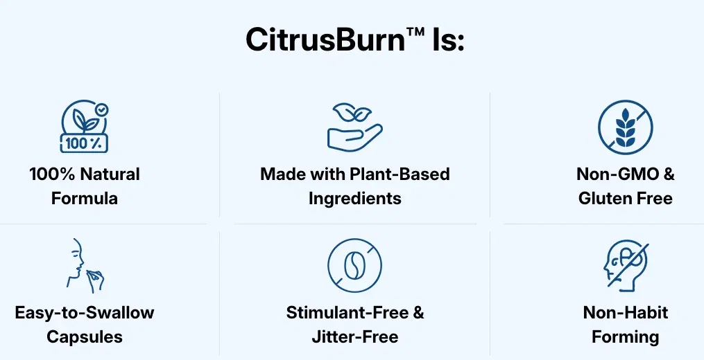CitrusB Bottle
